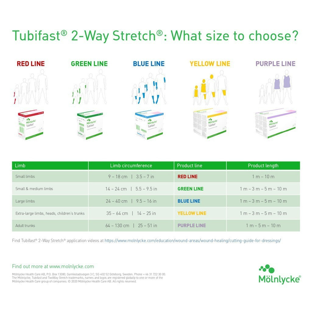 Molnlycke Tubifast Tubular Bandage 10 Meter | Eczema Wrap Sleeve | Wet Wrap Dressing (Per Box)